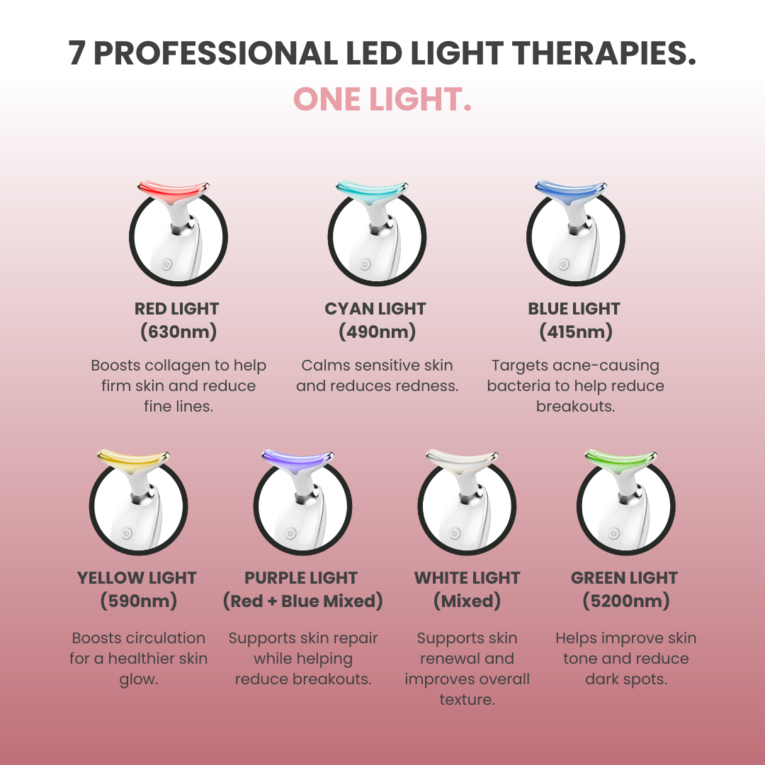 Lumira Haven 7-in-1 LED Facial Sculptor