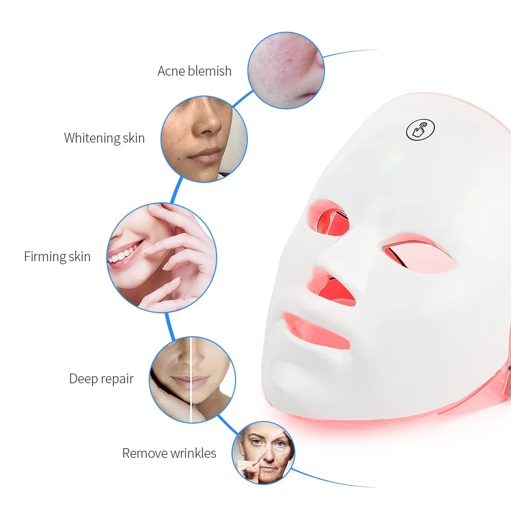 Lumira Haven 7in1 LED Facial Mask